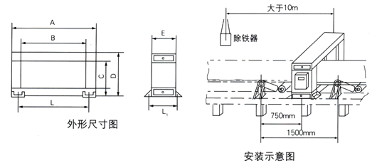 金屬探測儀外形尺寸、安裝示意圖